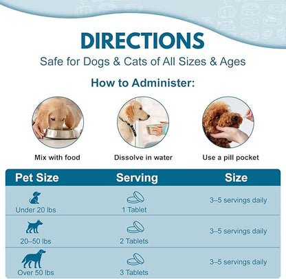 Dog and Cat Nasal Congestion Relief - Helps Relieve Sneezing, Trachea, Runny Nose & Nasal Congestion | Easy-to-Administer Tablets (200 ct)