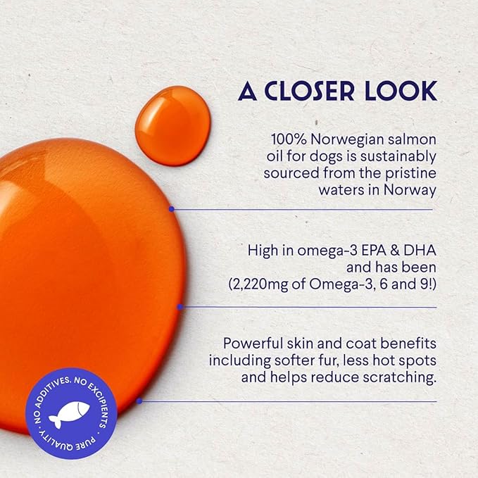 Premium Salmon Oil for Dogs – Pure Norwegian Salmon Oil High in Omega 3 EPA & DHA -Powerful Fish Oil for Dogs Skin & Coat, Hip & Joints, Allergies & Itchy Skin – Omega 3 Fish Oil for Dogs (64 oz)