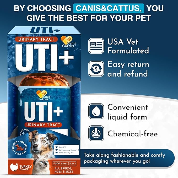 Canis&Cattus Urinary Tract Health Treatment for Dogs – Natural Herbal UTI Support Drops with Cranberry Extract - Promotes Bladder & Kidney Support - Turkey Flavor – 2 oz