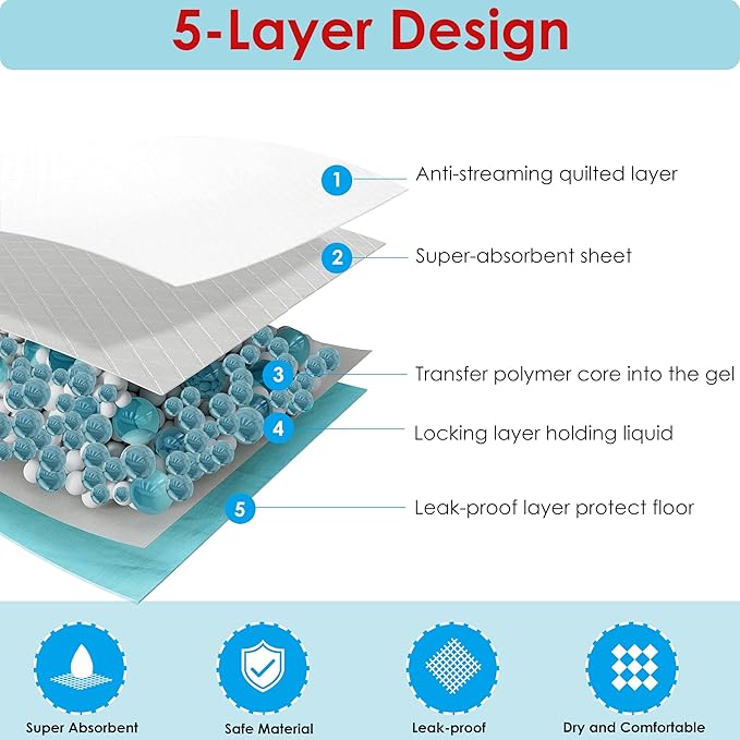 Pet Training and Puppy Pads Pee Pads for Dogs 22"x22" Super Absorbent & Leak-Proof