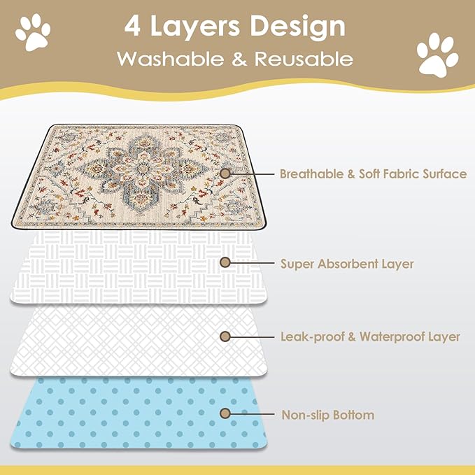 SCLOSE Washable Pee Pads for Dogs 2 Pack, 36" x 24" Reusable Puppy Pads Waterproof, Super Absorbent Dog Rugs, Leakproof, Dog Crate Pad, Playpen Mat, Whelping Pads, White Medallion