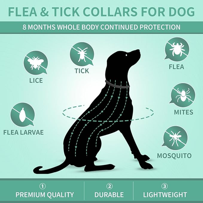 Puyrzoe 4 PCS Flea and Tick Collar for Dogs, 32 Months Protection Waterproof & Adjustable Dog Treatment Collar, Flea and Tick Prevention for Dogs & Puppies (Black)
