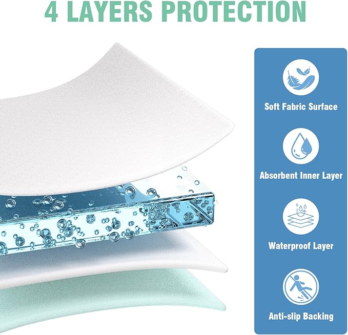 SCLOSE Washable Pee Pads for Dogs 2 Pack, 34" x 36" Waterproof Incontinence Bed Pads for Adults, Elderly and Kids, Nursing Pads, Chucks Pads, Super Asorbent Dog Training Pads, White & Green