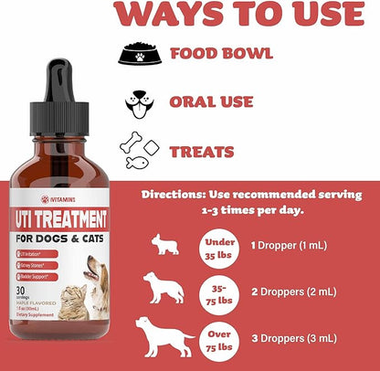 Cat & Dog UTI Treatment - UTI Medicine for Dogs - Cat UTI Treatment - Dog UTI Treatment - May Help with UTI's, Incontinence, Bladder Stones & More - 1 fl oz