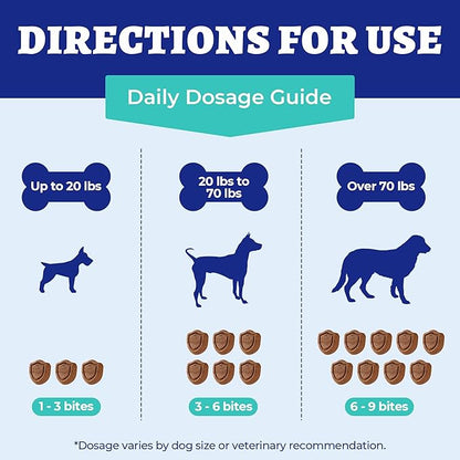 Wellix 260 Bites Probiotics for Dogs - Dog Probiotics and Prebiotics with Pumkin - Improve Digestive Health, Allergies and Itchy Skin Relief Natural Gut Health Supplements for Small Medium Senior Dog
