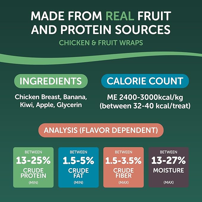 Healthfuls Chicken Wrapped Fruit Dog Treats, 16oz