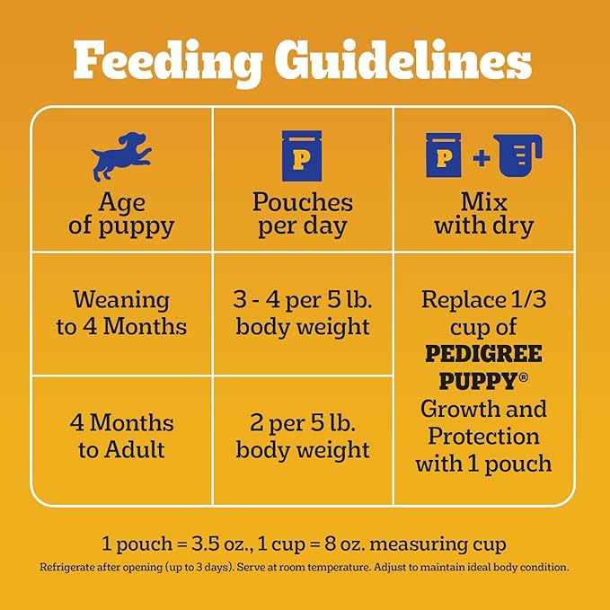 Pedigree Puppy Food Morsels in Sauce, Wet Dog Food Pouches, Beef Flavor, 3.5 oz. Pouches, 16 Count