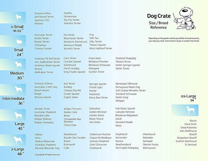 MidWest Homes for Pets 30-Inch LifeStages Crate for Medium Breeds, 21-40 lbs, Single Door Folding Dog Crate with Divider Panel, Leak-Proof Tray & Secure Latch, Heavy-Duty & Easy to Assemble