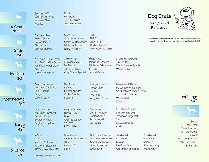 MidWest Homes for Pets 42-Inch LifeStages Crate for Large Breeds, 71-90 lbs, Single Door Folding Dog Crate with Divider Panel, Leak-Proof Tray & Secure Latch, Heavy-Duty & Easy to Assemble