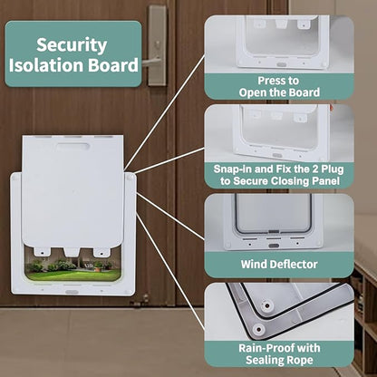 Small Doggie Door with Magnetic Locking Panel for Home Security - Durable & Weatherproof Outer Size 13.5x11.1in for Small to Medium Dogs, Cats, Pets. Easy to Install