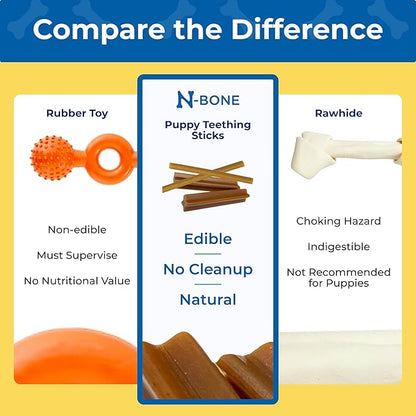 N-Bone Puppy Teething Sticks Variety Pack, Chicken & Pumpkin & Peanut Butter Flavor, Total 3 Bags, 11.22-oz