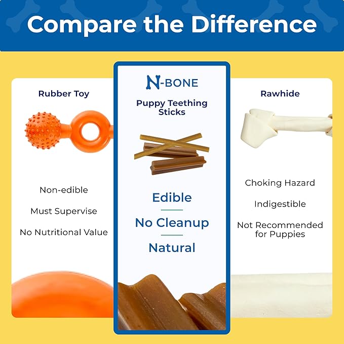 N-Bone Puppy Teething Sticks Variety Pack, Chicken & Pumpkin & Peanut Butter Flavor, Total 3 Bags, 11.22-oz, (Pack of 6)