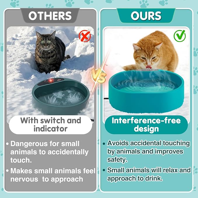 3.7L Heated Water Bowl for Outdoor Dogs Cats - 30W Thermostatic Control Heating Pet Bowl with 6.6Ft Bite-Proof Cord for Winter Chickens