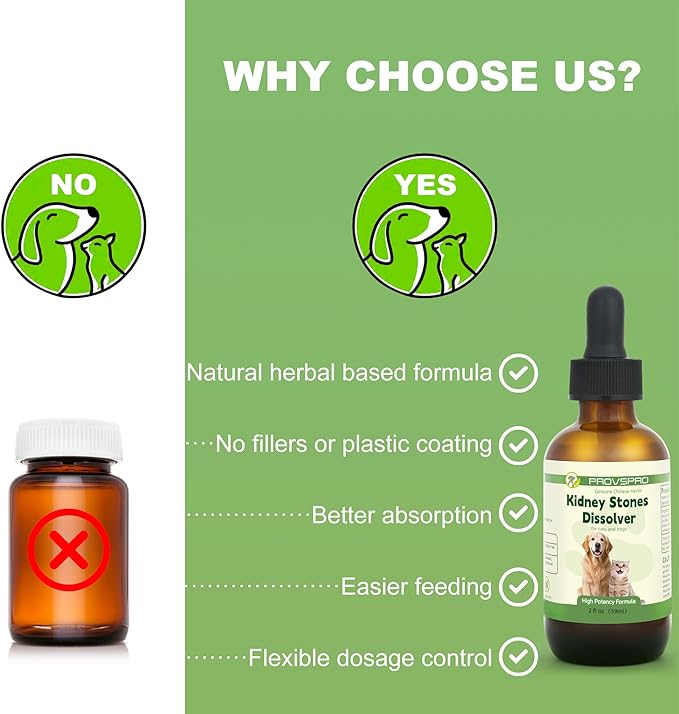Dog & Cat Bladder Crystals Treatment or Stone, Bladder Kidney Stones Dissolver for Pet, Cat Dog Urinary Tract Supplements for Kidney and Bladder Stones, Urinary Free The Flow, 2 fl oz, 59ml