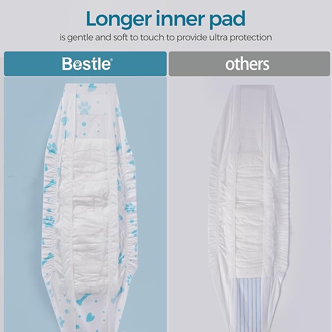 Bestle Male Dog Wrap, Disposable Dog Diapers, 40 Count, S (Waist 16.5”-19.7”), Wetness Indicator, Ultra Protection, Leak Proof, Super Absorbent, Soft