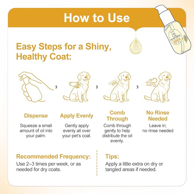 Pet Coat Care Oil, Oat Kernel & Squalane Extract | Recovery Serum, Lipid Balance & Dry Skin Soothing; Post-Bath Barrier Repair, Deeply Moisturizing Leave-in Conditioner, Dogs Cats, 1.69 fl. oz