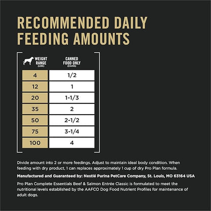 Purina Pro Plan Dog Food Grain Free, Classic Beef and Salmon Entrée - (Pack of 12) 13 oz. Cans