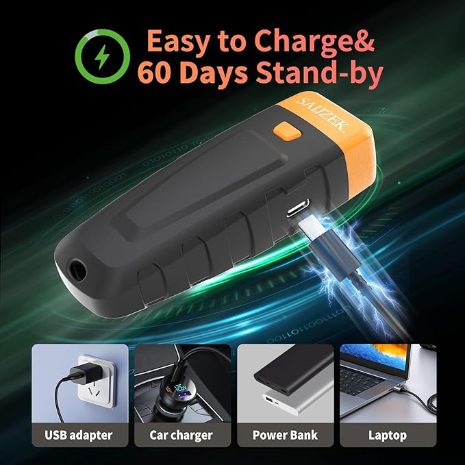 Ultrasonic Dog Trainer | Bark Deterrent Training Device | Anti Barking Silencer | Barks No More Devices | Stop Control Dogs Bad Behavior | Stopper Corrector Clicker Repellent