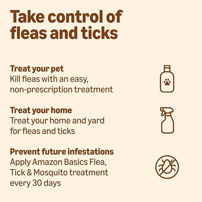 Amazon Basics Preventative Flea, Tick & Mosquito Topical Treatment for Large Dogs (21-55 pounds), 6 Count, Packaging May Vary