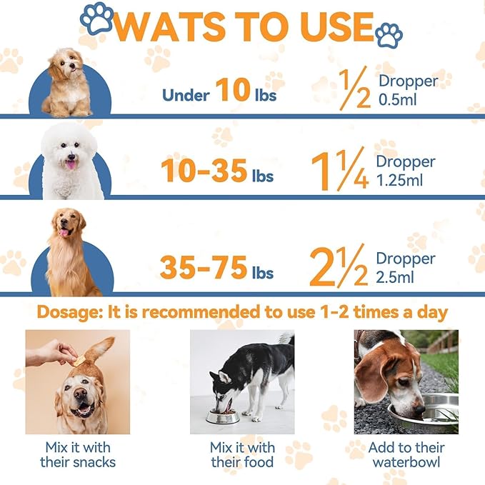 Natural Yeast Relief for Dogs, Supports Healthy Itch Relief, Dog Ear Discomfort Care, Itch Relief for Dog, Allergy Supports, Inflammation Relief for Dogs, 60ml