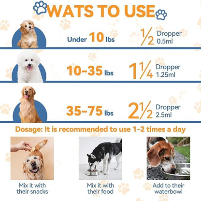 Natural Yeast Relief for Dogs, Supports Healthy Itch Relief, Dog Ear Discomfort Care, Itch Relief for Dog, Allergy Supports, Inflammation Relief for Dogs, 60ml