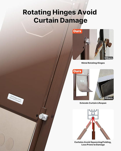 VEVOR Dog Door for Sliding Glass Door, 75 7/8 to 80 11/16 in Adjustable Height, Aluminum Alloy Frame with Rotating Hinges, Lock Design, 10 1/4 x 16 1/4 in Flap, Sliding Glass Pet Door for Renters
