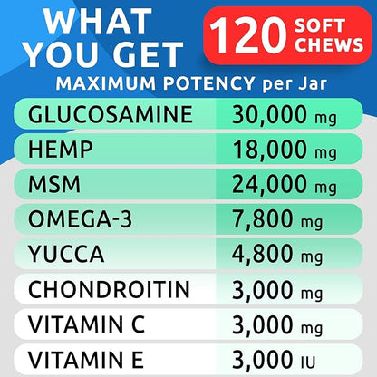 Hip&Joint Hemp Chews for Dogs - Max Strength Glucosamine Chondroitin for Dogs - Dog Joint Pain Relief Treats - Mobility & Flexibility Support - Advanced Joint Care - MSM - Made in USA (120Ct)