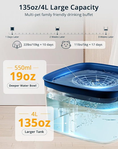 Cat Water Fountain, 135oz/4L Ultra Quiet Dog Water Fountain, Instant Clean Vortex Design, Pet Water Fountain for Cats Dogs Multiple Pets, Automatic Dog Water Dispenser with LED Light