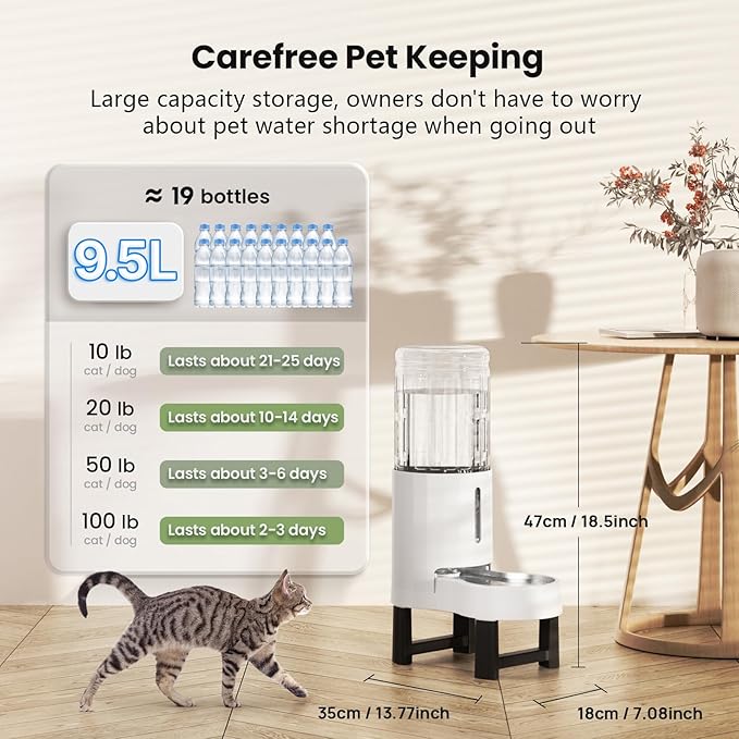 CZPET Elevated Dog Water Bowl Dispenser for Large Dogs,2.5 Gallon Tall Raised Pet Waterer Stand,Relieve Neck Pressure,Large Capacity and Drinking Area Noise-Free for Pets (9.5L+Stand,White)