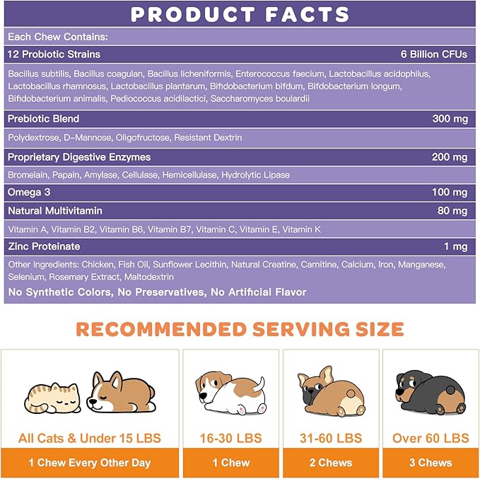 NATURE TARGET Probiotics for Dogs, 6 Billion Freeze Dried Dog Probiotics with Prebiotics & Enzymes, Vitamins, Omega 3, for Digestive & Gut Health, Itch Relief, Reduce Diarrhea, 120 Bites