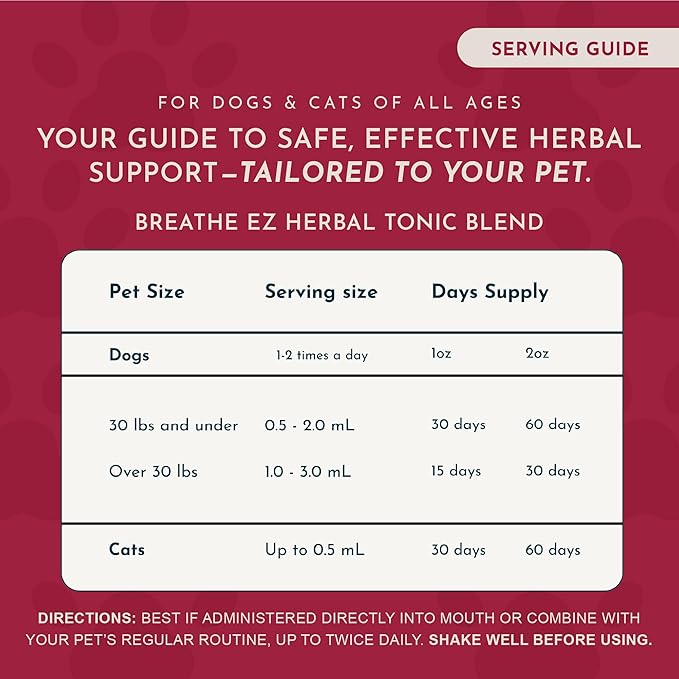 Animal Essentials Breathe EZ Herbal Supplement for Dogs & Cats, 1 fl oz - Supports Clear, Healthy Respiration-Breathing
