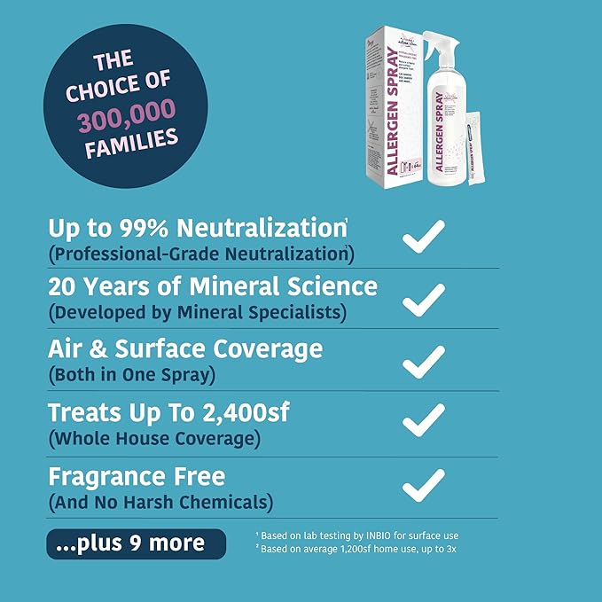 Allergy Asthma Clean Allergen Spray, Pets, Dust Allergies & More, Air & Surface, Just Add Water, Bottle with One Refill, Over 64oz Total