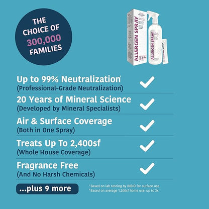 Allergy Asthma Clean Allergen Spray, Pets, Dust Allergies & More, Air & Surface, Just Add Water, Bottle with One Refill, Over 64oz Total