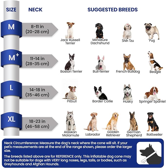 BARKLESS Inflatable Dog Cone, Soft Dog Donut Collar After Surgery, 2-in-1 Inflatable Collar with Detachable Anti-Licking Shield, Patented Donut Cone to Stop Licking Wounds