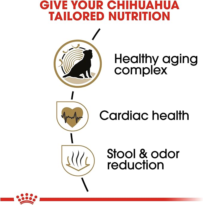 ROYAL CANIN Chihuahua Adult 8+ Breed Specific Dry Dog Food for Senior Dogs,2.5 lb. Bag,(Pack of 2)