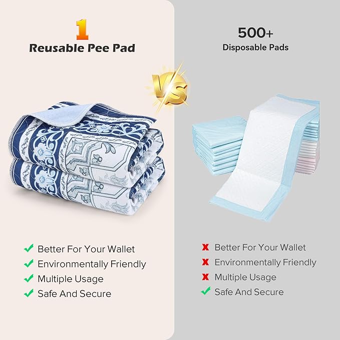 INVENHO 2PACK Washable Pee Pads for Dogs, Reusable Dog Pads Upgrade Non-Slip Dog Pee Pads Heavy Absorbency Puppy Pee Pads Quick Dry Whelping Pads/Waterproof Puppy Training Pad