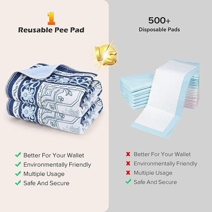 INVENHO 2PACK Washable Pee Pads for Dogs, Reusable Dog Pads Upgrade Non-Slip Dog Pee Pads Heavy Absorbency Puppy Pee Pads Quick Dry Whelping Pads/Waterproof Puppy Training Pad