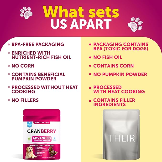 Dog UT Treats - Cranberry Chews for Dogs - Urinary Tract & Bladder Support Supplement with Natural Cranberry Extract - Tasty 70 Soft Bites for Daily Wellness with Fish Oil, Pumpkin, D-Mannose