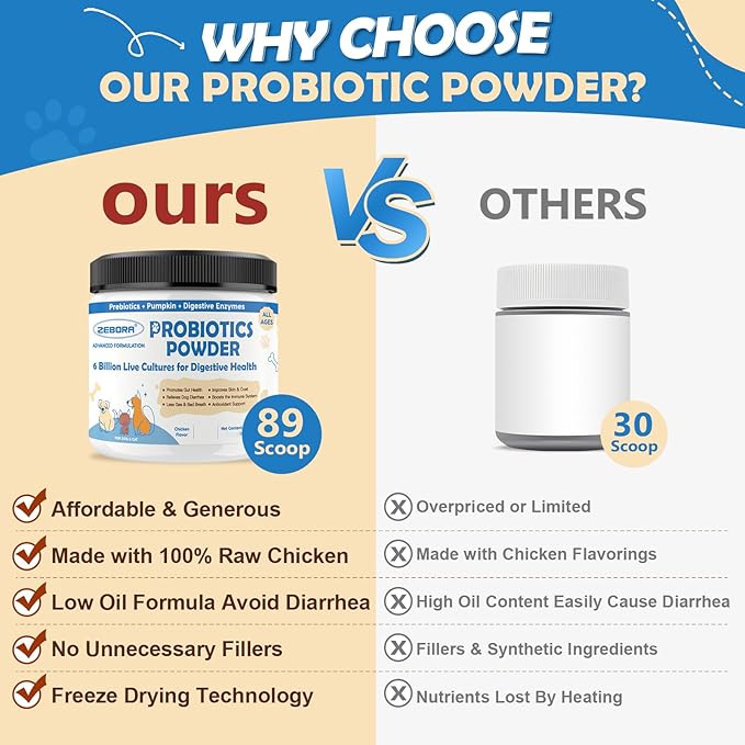 6 Billion CFUs Dog Probiotics Powder with Pumpkin, Prebiotics & Digestive Enzymes for Digestive, Gut & Immune Health, Chicken Flavor, 70 Scoops