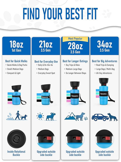 lesotc Dog Water Bottle, Portable Water Dispenser with Travel Water Bowl, Leak Proof Pet Travel Squeeze Bottle, Puppy Essentials Dog Stuff Accessories for Outdoor Walking, Hiking, Camping