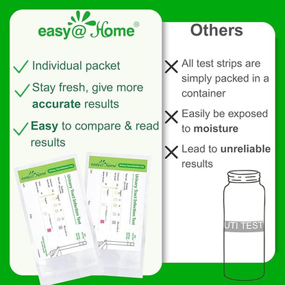Easy@Home UTI Test Strips: Highly Accurate Urinary Tract Test Kit for Women Men, Bladder Infection Urine Testing, Quick Results, OTC Use (UTI - 5 Pack)