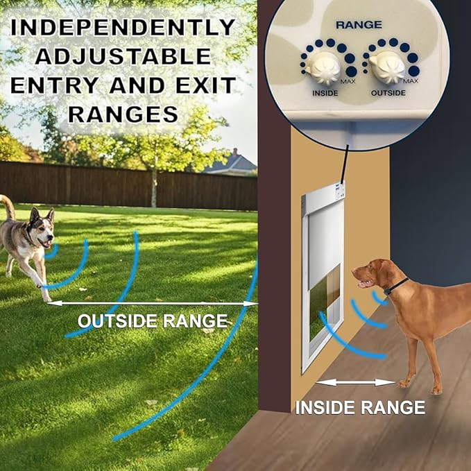 Power Pet Automatic Electronic Pet Door by High Tech Pet - Pet Operated Dog Door, High Security, Air Tight, for Large-Sized Dogs 30-100 lbs. (12 1/4" x 16" Pet Opening), Easy Door Install - PX-2C