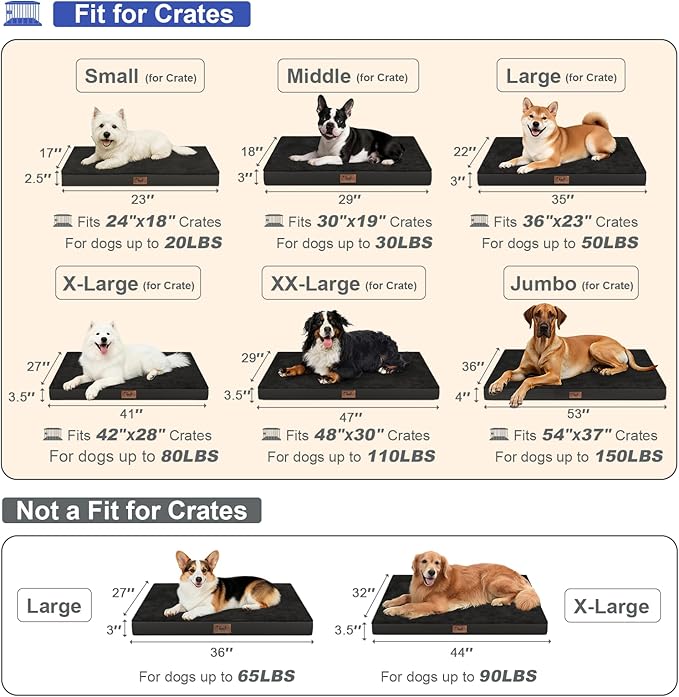 Plush Orthopedic Dog Bed for Medium Dogs & Puppies, Waterproof Dog Beds 29x18 Inch with Removable Washable Cover, Egg Crate Foam Flat Pet Mat, Black