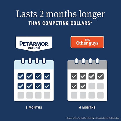 PetArmor Extend Large Dog Flea and Tick Treatment & Prevention, Collar for Large Dogs Above 18 lbs., 8 Months of Protection, Odorless & Non-Greasy, Waterproof, Kills Fleas, Ticks, and Larvae, 2 Count