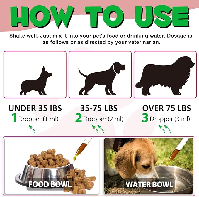 Urinary Tract for Dogs, Dog Urinary Tract Infection Treatment with Cranberry Supports Urinary Tract & Bladder, Supports Kidney Stone & Dog UTI, Pet Supplement Cranberry Supplement for Dogs - 60 ml