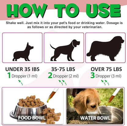 Urinary Tract for Dogs, Dog Urinary Tract Infection Treatment with Cranberry Supports Urinary Tract & Bladder, Supports Kidney Stone & Dog UTI, Pet Supplement Cranberry Supplement for Dogs - 60 ml