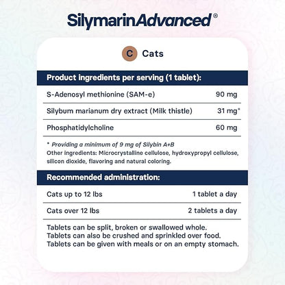 Liver Health Supplement for Cats - Milk Thistle for Cats Liver Support with S-Adenosylmethionine (Same) & Silybin - 30 Tablets