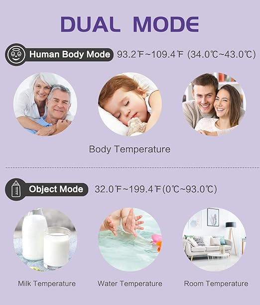 WWDOLL Thermometer for Adults Forehead Infrared Thermometer No Contact - High Caliber Sensor Digital Thermometer with LCD Display for Medical Offices, Hospitals - 4 Batteries Include