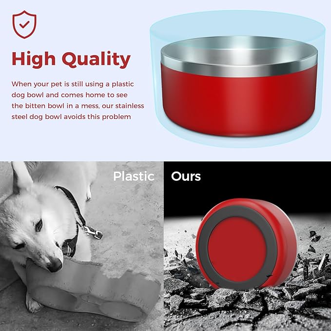 WENBOKMIN Dog Bowl, Stainless Steel Dog Food and Water Bowl with Non Slip Quiet Bottom, Easy to Clean, Dishwasher Safe, 64oz, Red
