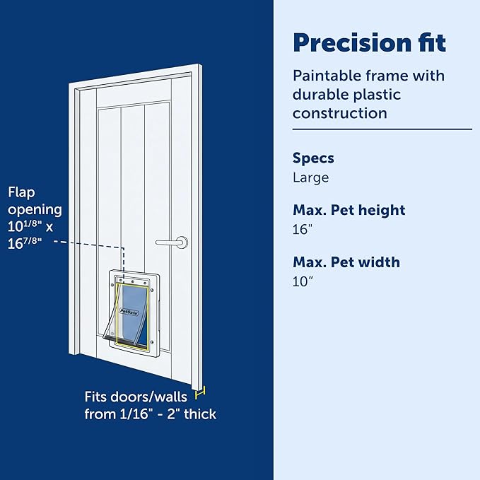 PetSafe Plastic Pet Door - Gives Your Pet Easy Outdoor Access - Durable Plastic Frame - Paintable White Frame to Match Home Decor - Snap-On Closing Panel for Safety - Simple DIY Installation - Large
